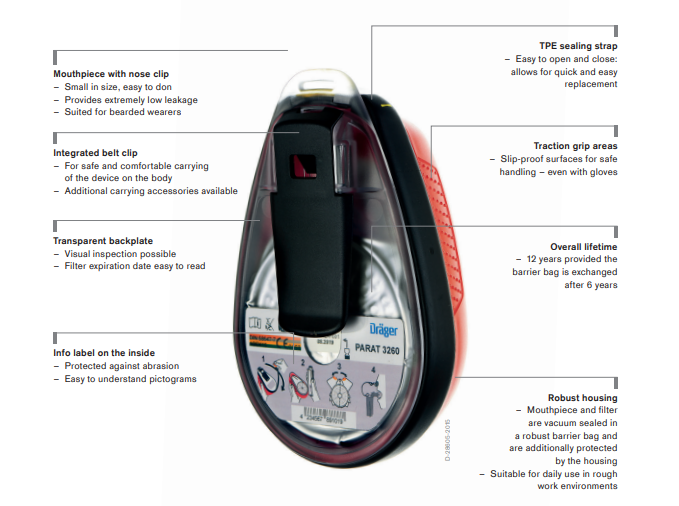 Drager 3704479 PARAT 3260 Mouthpiece Respirator Cs of 12 | Free Shipping and No Sales Tax