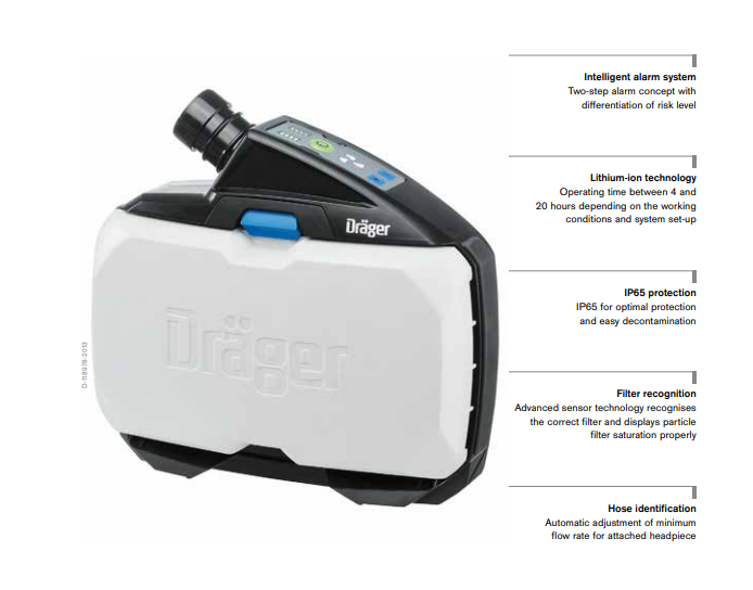 Draeger 3703443 X-plore 8000 Welding Set | Free Shipping and No Sales Tax
