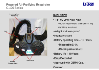 Draeger 4059490 C420 PAPR Complete System without Mask | Free Shipping and No Sales Tax