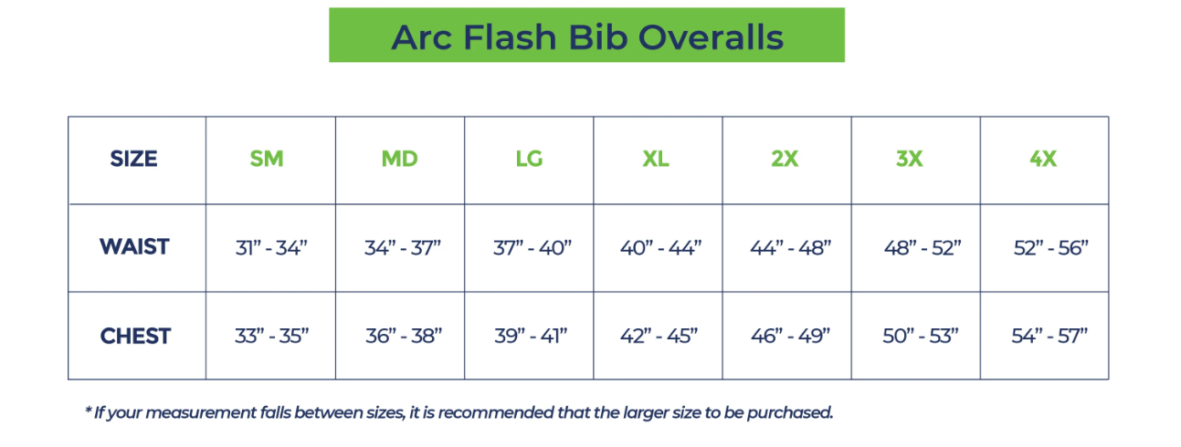 National Safety Apparel ENARC40B Enespro Apex Arc Flash 40 Cal Bib | Free Shipping and No Sales Tax