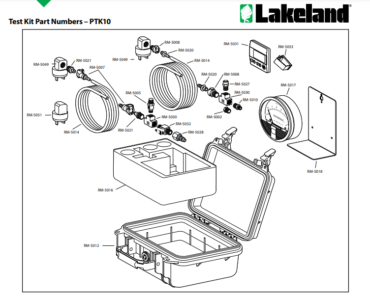 LAKELAND PTK10 (00010) Test Kit for Level A Suits No Sales Tax!