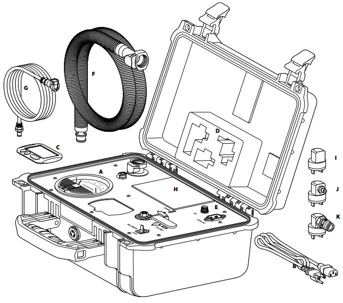 LAKELAND PTK220 (00220) Universal Level A Pressure Test Kit  | No Tax