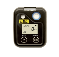 RKI Instruments 72-0037-56 GP-03 Kit w/ batteries, screwdriver, case ...