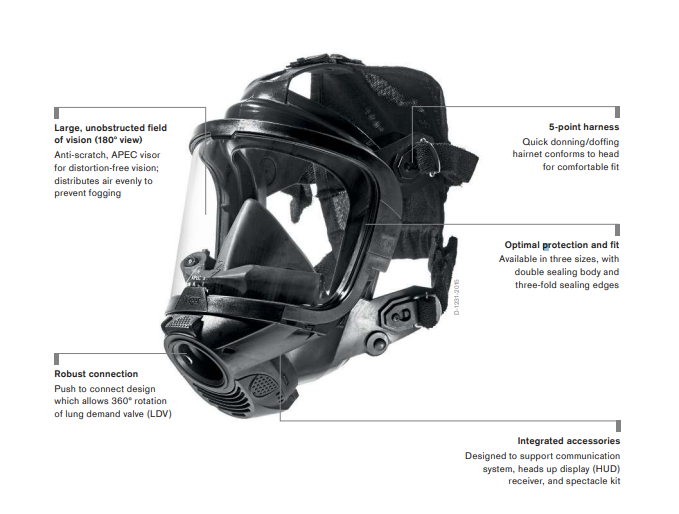Draeger R56503 FPS 7000-EPDM-L2-PC-EPDM Mask | Free Shipping and No Sales Tax