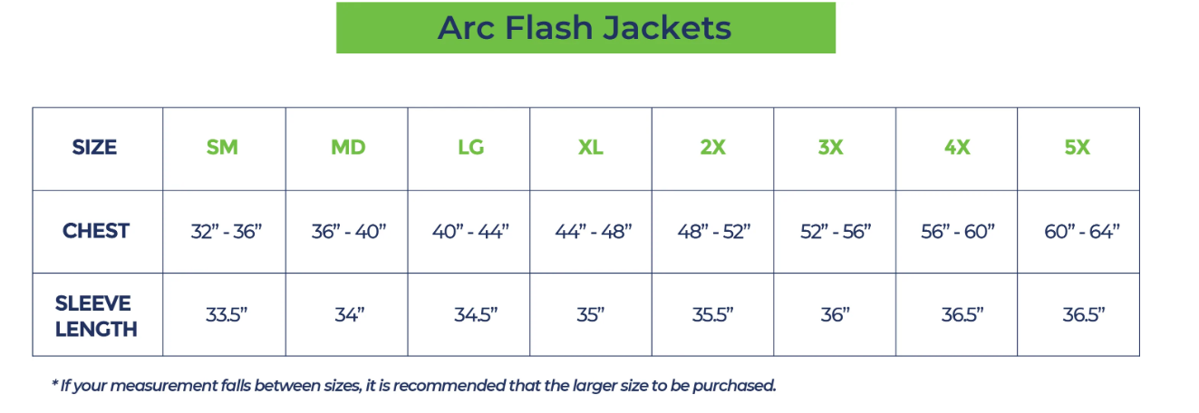 National Safety Apparel EN08KTNDNB02 Enespro AirLite 8 cal Kit | Free Shipping and No Sales Tax