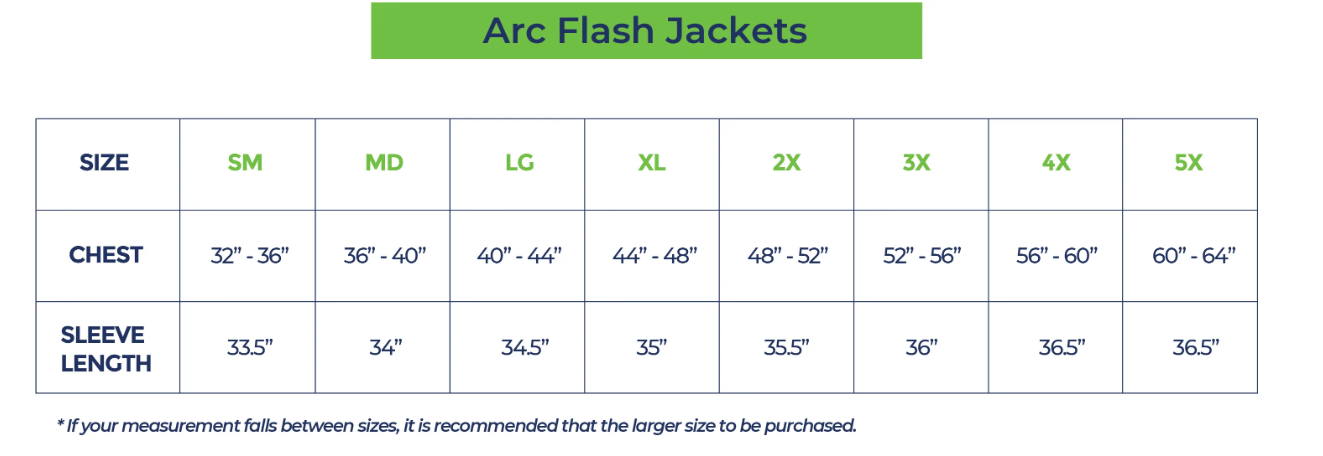 National Safety Apparel EN40KTNDNB05 Enespro AirLite 40 cal Kit | Free Shipping and No Sales Tax